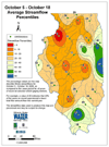October 5 - October 18 Average Streamflow Percentiles