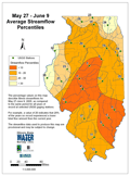 May 27 - June 9 Average Streamflow Percentiles