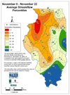 November 9 - November 22  Average Streamflow Percentiles