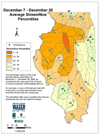 December 7 - December 20 Average Streamflow Percentiles