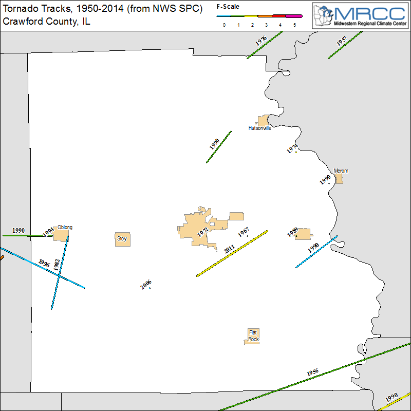 Regional office of education champaign ford counties #6