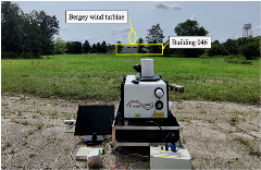 LIDAR position in study location