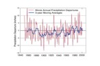 Illinois Climate Change map