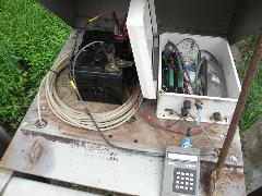 Gage Setup Monitoring equipment