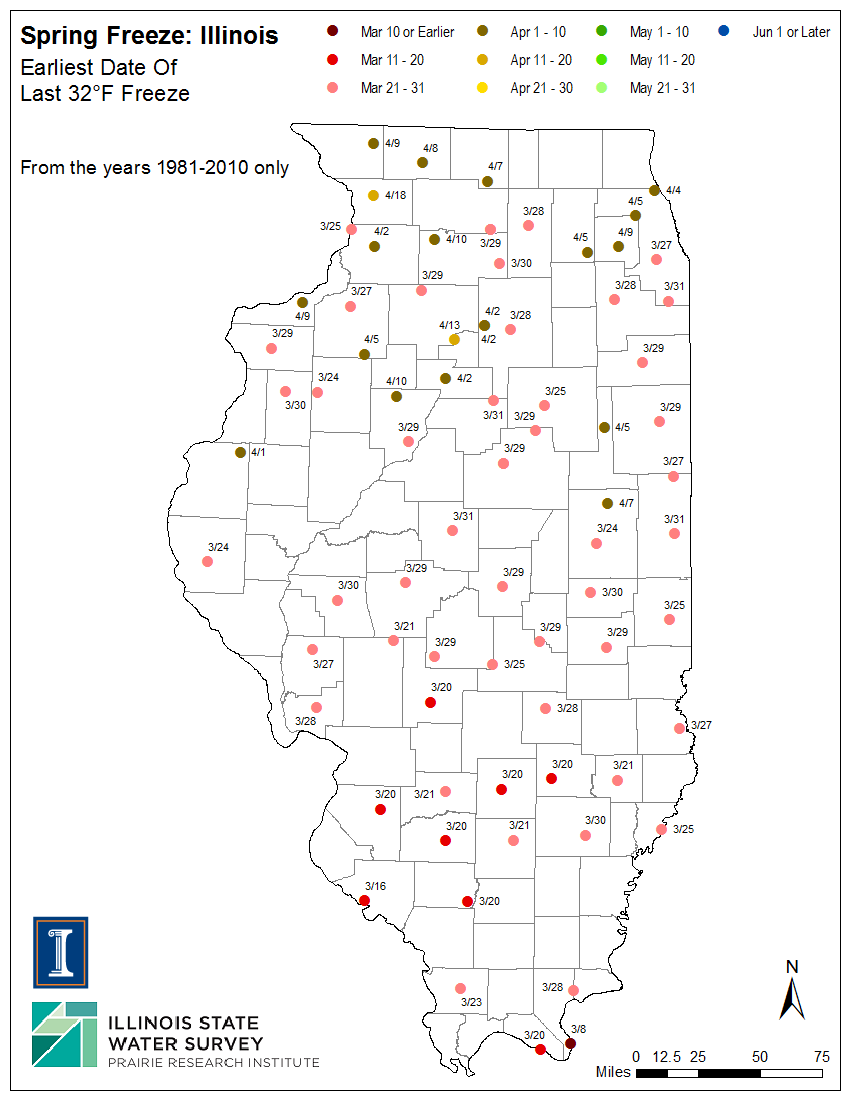 Indiana Frost Depth Chart