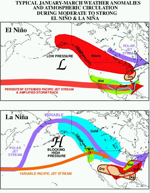 North America impacts of El Niño and La Niña in Winter