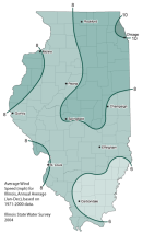 Annual windspeeds for Illinois